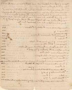 两份美国土著部落的名单，由托马斯·杰斐逊抄写 